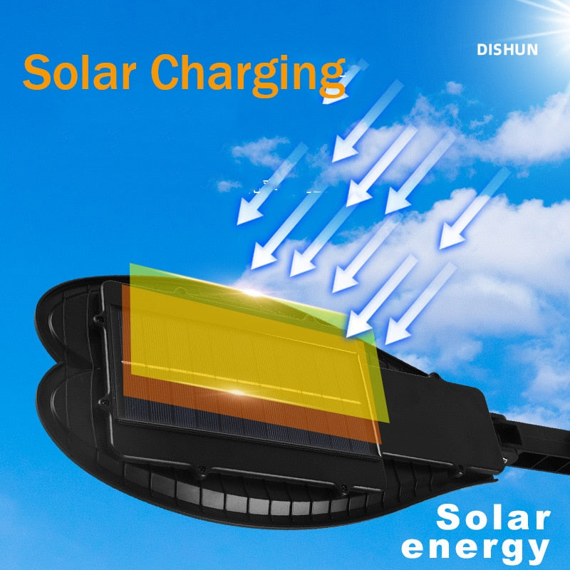 Super Refletor 3000W - Energia Solar